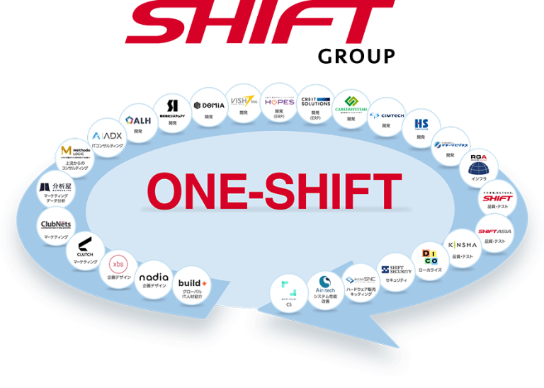 ONE SHIFT